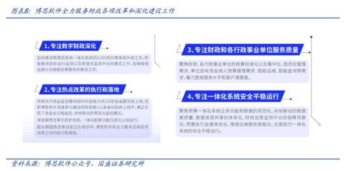 財稅管理投資機(jī)會梳理