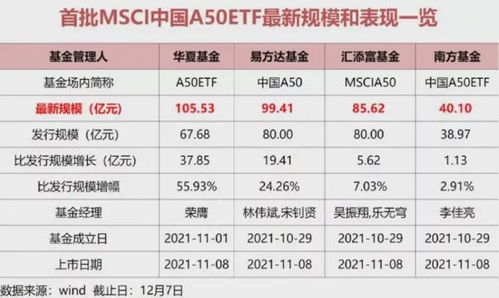 市界早知道 世紀(jì)佳緣泄漏會(huì)員信息 格力被判賠奧克斯1.67億